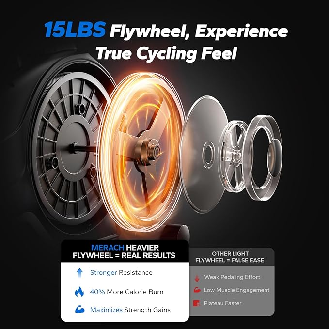 MERACH Recumbent Exercise Bikes for home, Light Commercial High-end Recumbent Bike for Seniors Adults, Magnetic Recumbent Exercise Bike with Smart Bluetooth and Exclusive App, LCD, Heart Rate Handle