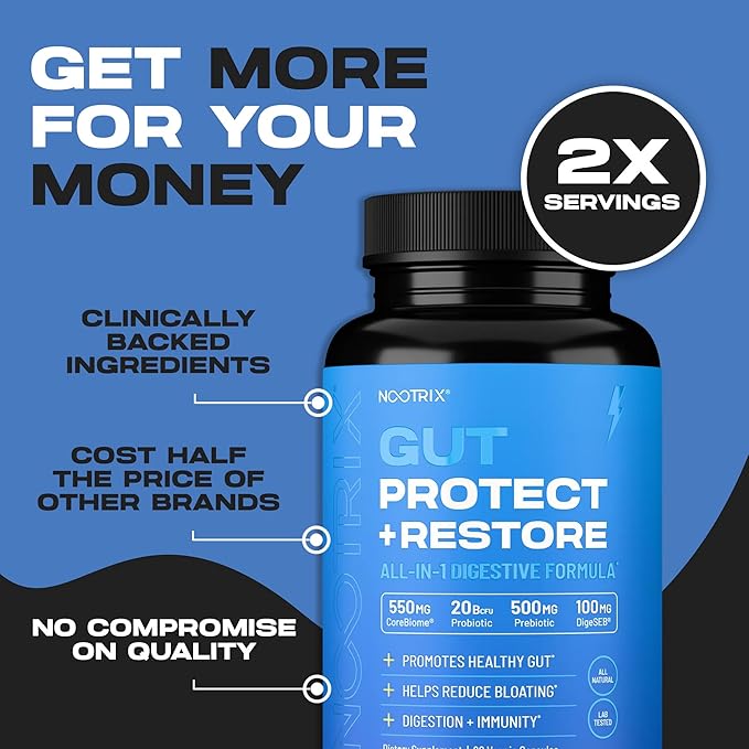 Gut Protect and Restore Supplement | Probiotics for Gut Health, Colon Cleanse & Bloating Relief | Promotes Healthy Digestion | Digestive Enzymes, Postbiotics & Prebiotics | 90 Capsules