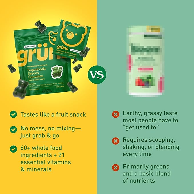 Gruns Adults Super Greens Gummies, Multivitamin Superfood Gummy Bears, Spirulina, Chlorella, Prebiotics & Fiber Gummies for Digestive Health, Adaptogens Supplement, 20 Vitamins & Minerals, 10 Count