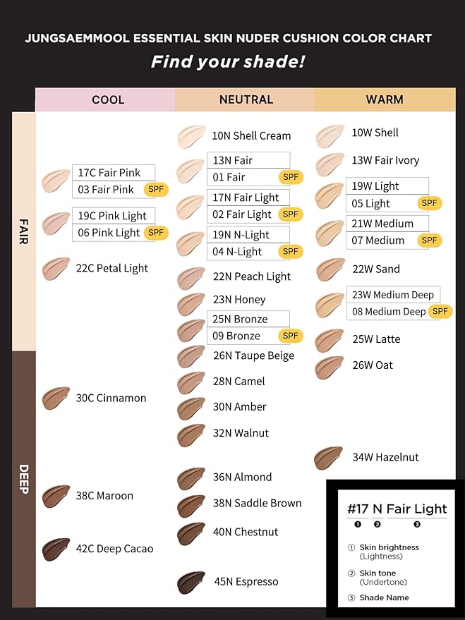 [JUNGSAEMMOOL OFFICIAL] Essential Skin Nuder Cushion (05 Light) | Refill Included | Natural Finish | SPF50 Broad Spectrum | Makeup Artist Brand | Cream Foundation