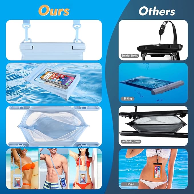 Large Waterproof Phone Pouch Floating, [Double Seals] IPX8 Waterproof Pouch for Beach Vacation, Cell Phone Dry Bag for iPhone Samsung Google All Phones Light Blue