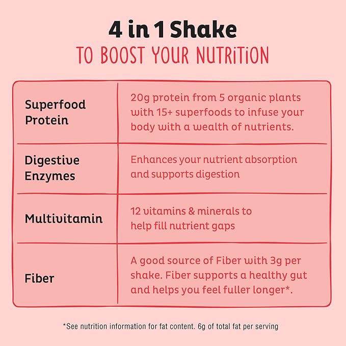 KOS Organic Plant Based Protein Powder - Strawberries & Cream - 28 Serving