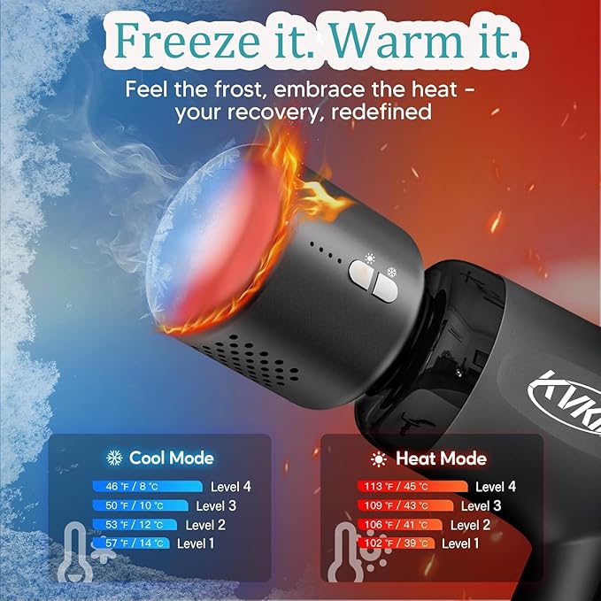 Mini Massage Gun with Heat and Cold Head, Percussion Muscle Massager with 4 Attachments, Portable Hand Held Massager Gun for Pain Relief, Rechargeable Small Massage Gun for Office, Home, Athletes