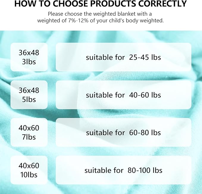 L'AGRATY Weighted Blanket - 36"x48" 5lbs Weighted Blanket Microfiber Material with Glass Beads Small Blanket for All-Season Summer Fall Winter Soft Thick Blanket