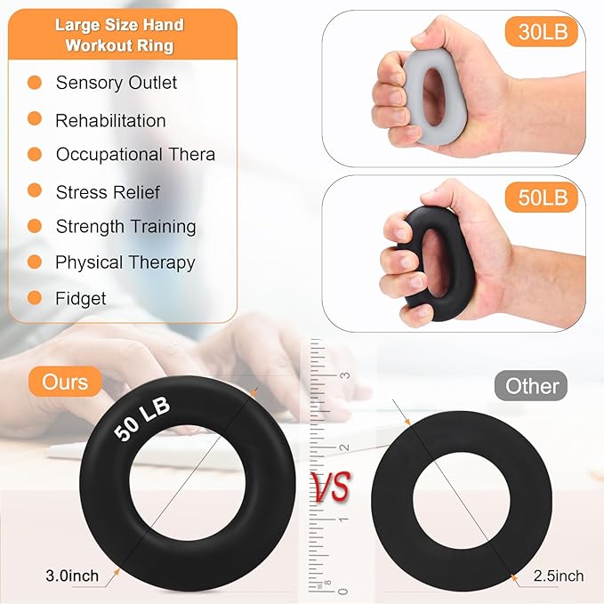 Grip Strength Trainer Kit with Hand Gripper Strengthener, Finger Exerciser, Forearm Workout Ring, Double-Sided Finger Stretcher(Gripster) and Stress Relief Ball