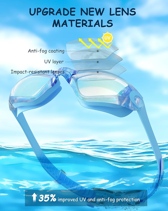 Kids Swim Goggles, Swimming Goggles for Kids Toddlers 3-14 with Swim Cap, Nose Clip, Nose Bridge, Ear Plugs