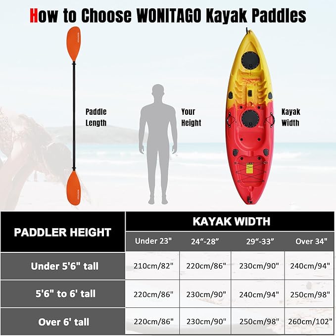 Kayak Paddles with Alloy Shaft and PP Blade, Floating Kayaking Oars, Adjustable 230-250 cm/90-98 Inches, 210-230 cm/82-90 Inches
