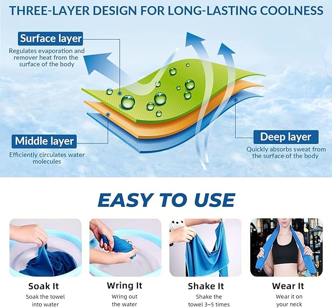 Custom 1-100PCS Cooling Sports Towel, Personalized Photo Logo Soft Cold Exercise Towel for Neck and Face Customized Quick-Drying Cooling Wrap Fitness Workout Sweat Towel 12"x40" (30)