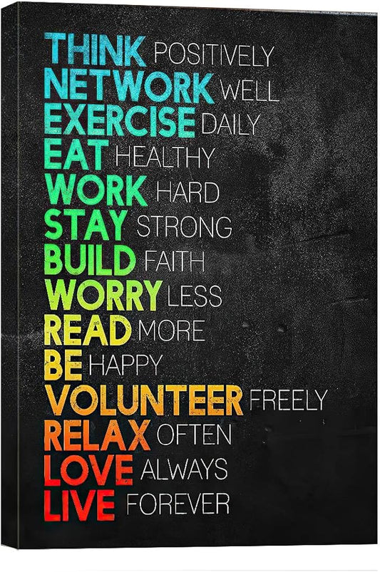 Motivational Canvas Wall Art Think Positively Mindset -Inspirational Office Wall Art Poster Quotes - Canvas Artwork Picture Print Framed for Home Office Bathroom Bedroom Wall Decor -12"x16"