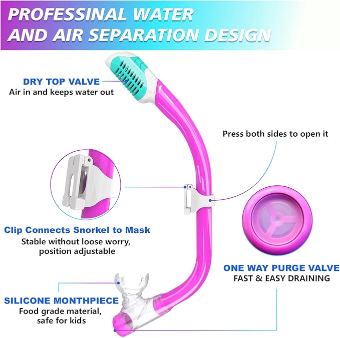 GoseWave Snorkeling Gear for Kids, Kids Snorkel Set for Ages 5-15, Anti-Fog Diving Mask and Dry Top Snorkel Set, Unisex Swimming Goggles with Nose Cover