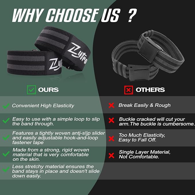 BFR Occlusion Bands for Women Legs Glutes Hip Building, Comfortable Elastic Booty Bands for Blood Flow Training Workouts Fast to Lift Your Butt,Squat,Thigh,Fitness