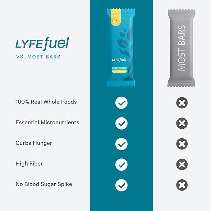 Essential Nutrition Bars by LyfeFuel | Vegan Protein Bar & Low Carb Meal Replacement for Intermittent Fasting and Hunger Control | 12g Plant-Based Protein, High Fiber, MCT Oil and 21 Organic Vitamins | No Sugar Alcohols (Lemon Ginger Tart)