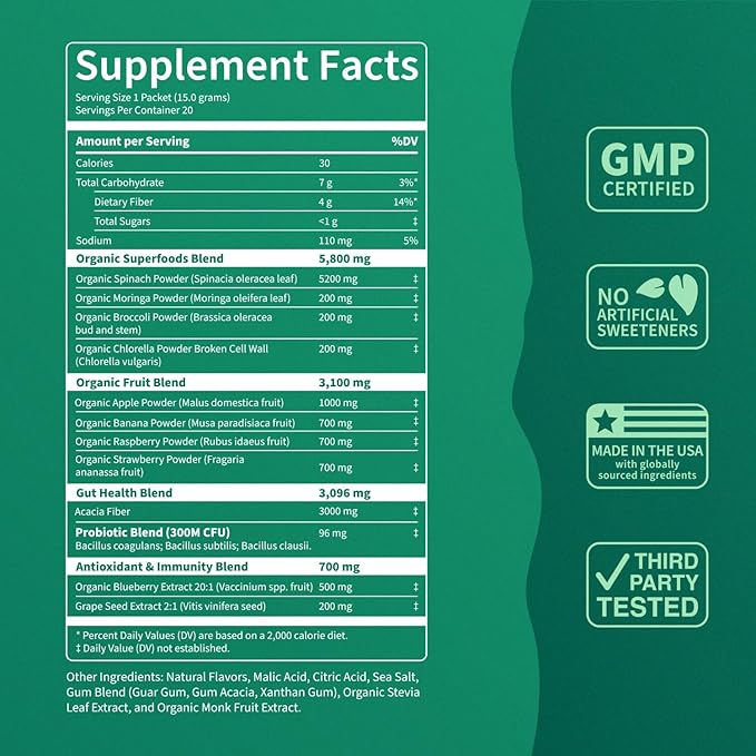 Supergreens Premium Superfood Greens Drink Mix w/Chlorella, Moringa, Spinach & Broccoli + Digestive Enzymes & Probiotic Blend -Nutrient-Packed Powder Wellness (Mango Peach, 20 SRV, Travel Pack)
