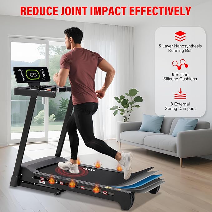 ECHANFIT Heavy Duty Treadmill for Home, 20% Auto Incline Treadmill 400 LB Capacity, 20" Wide Deck, 0.6-12 MPH, LED Display, Bluetooth Speaker, Foldable with App