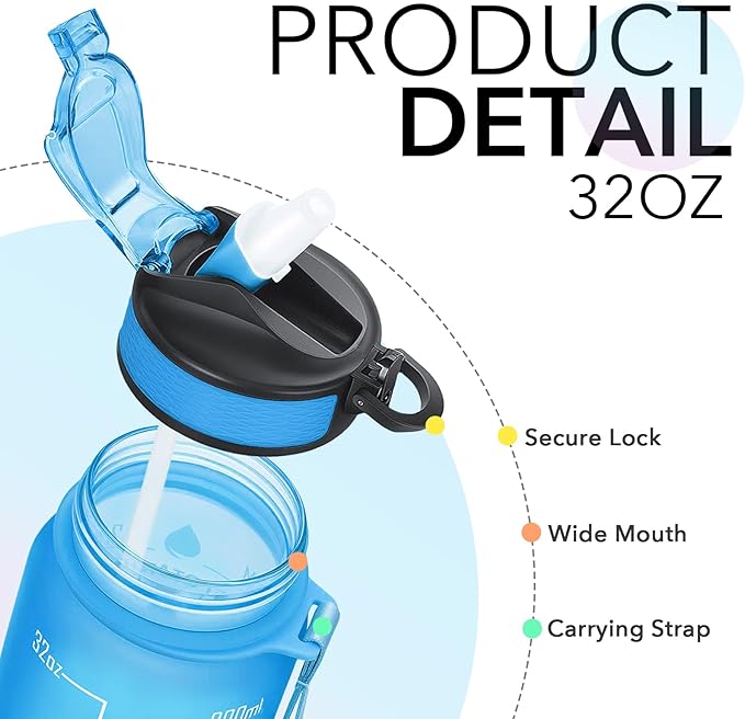 Hyeta 32 oz Water Bottles with Times to Drink and Straw, Motivational Water Bottle with Time Marker, Leakproof, Drinking Sports Water Bottle for Fitness, Gym and Outdoor