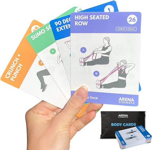 Arena Strength Workout Cards - Instructional Fitness Deck for Booty Band Workouts, Beginner Fitness Guide for Resistance Band Training Exercises at Home. Includes Workout Routines.