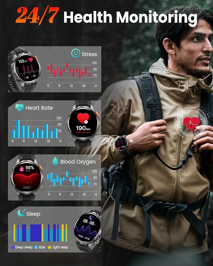 Smart Watches for Men, Military Smart Watch for Android & iPhone, 100 Days Battery Life/Call/Answer 1.91'' Mens Waterproof Fitness Tracker with Heart Rate, Sp02, Sleep Monitor, 100+ Sports Mode