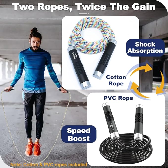 Weighted Jump Rope, 1LB Tangle-Free Ball Bearing Rapid Speed Skipping Rope for Men Women, Adjustable 9mm Cotton & PVC Rope with Alum Handle for Boxing MMA Weight-Loss Athletic Workout Fitness