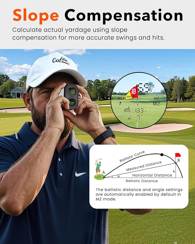 Golf Rangefinder with Slope - 1300/1500 Yards Laser Range Finder for Golf & Hunting, 7X Magnification, High-Precision Flag Locking Vibration, Rechargeable, IP54 Waterproof, Built-in Magnetic Strip