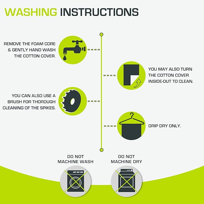 ProsourceFit Acupressure Mat and Pillow Set for Back/Neck Pain Relief and Muscle Relaxation, Large - Gray/Gray