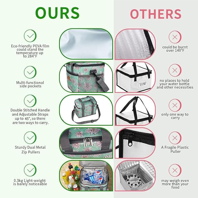 iknoe Large Foldable Cooler Bag, 8.5L Insulated Lunch Bag, Leakproof Lunch Cooler Tote with Multi-Bag Design Suitable for Beach, Picnic and Office Use, Nattier Blue 15-Can