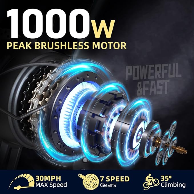 Electric Bike for Adults,1500w Peak Motor Ebike,Max 93Miles 30MPH.48V20AH/35AH/60AH Battery,20" Electric Commuter Bikewith 7-Speed and FrontSuspension,Adults Electric Bike for Mountains, Snow, Sand