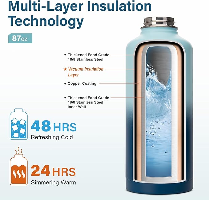 Insulated Water Bottle | Thickened Stainless Steel for Gym and Hiking with Straw, Carrier Bag, Handle Strap | BPA-Free 87 oz