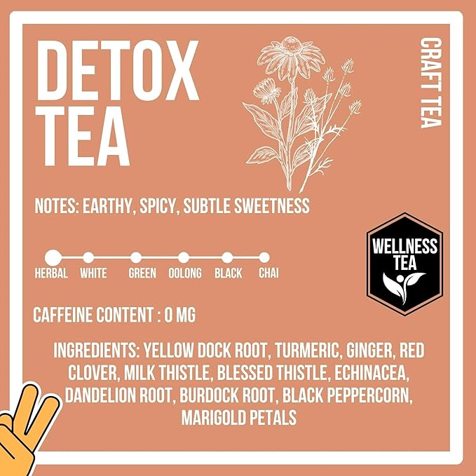 Revival Tea Company Herbal Tea - Hand Blended Craft Bold Flavor | Loose Leaf or Tea Bags | Organic and Caffeine Free (Loose Leaf, Detox Tea)