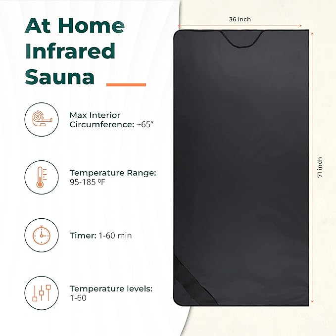 Infrared Sauna Blanket for Home | Portable Far Infrared Sauna Bag for Detox, Weight Loss & Relaxation, Dry Heat Therapy, Personal At-Home Wraps with Adjustable Temp 95-185°F. 110V 500 Watts, 71" x 36"