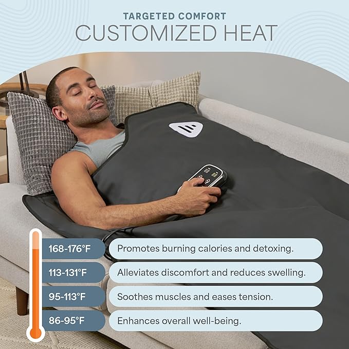 LifePro RejuvaWrap Infrared Sauna Blanket for Detox & Relaxation – Available in 5 Colors & 3 Models – Portable Far Infrared at Home Sauna for Muscle Relief, Circulation & Recovery – 9 Heat Levels