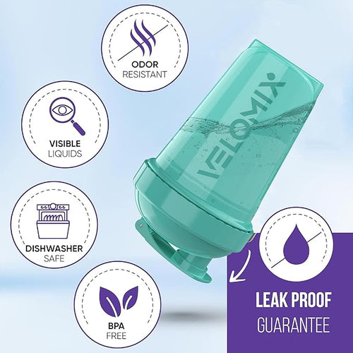 '-2 Pack- 20 oz Protein Shaker Bottles for Protein Mixes, 2x Wire Whisk, Leak Proof Shaker Cups for Protein Shakes and Pre Workout, Protein Shaker Bottle Pack, Protein Mixer Cup(Torquise&Black)