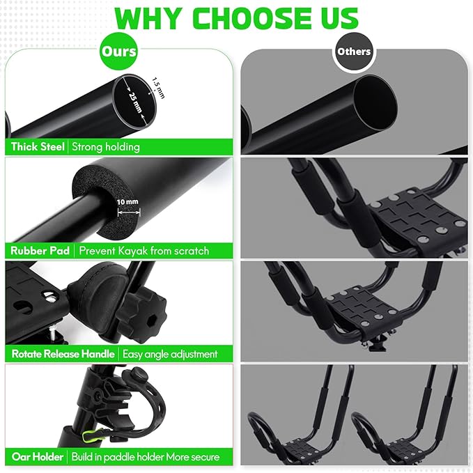 Folding Kayak Roof Rack Premium J-Bar for Canoe Carrier SUP Paddle Surfboard Mount on Car SUV and Truck Crossbar (2 Pairs)