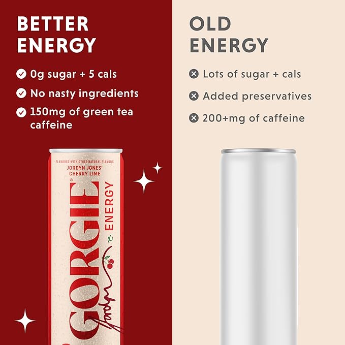 GORGIE Jordyn Jones Cherry Lime, Sugar-Free Natural Energy Drink Sparkling, Healthy Energy Drinks - Green Tea, Biotin, B Vitamins -150mg Caffeine, Vegan, & Low Calorie (Pack of 12)
