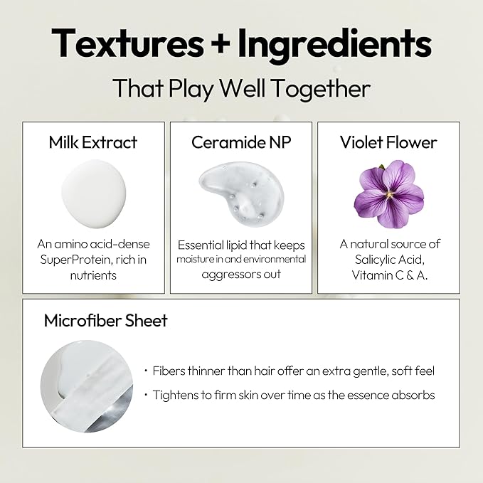 LAPCOS Milk Sheet Mask, Moisturizing Daily Face Mask to Replenish and Restore Dry Skin, Korean Beauty Favorite, 5-Pack