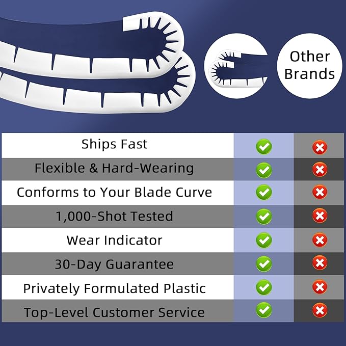 Hockey Stick Blade Protector Hockey Blade Guard Cover for Off Ice Hockey Training Hockey Training Accessories, Equipment, Gear