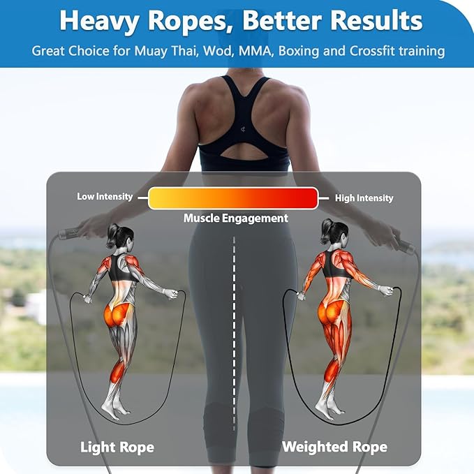 Weighted Jump Rope, 1LB Tangle-Free Ball Bearing Rapid Speed Skipping Rope for Men Women, Adjustable 9mm Cotton & PVC Rope with Alum Handle for Boxing MMA Weight-Loss Athletic Workout Fitness