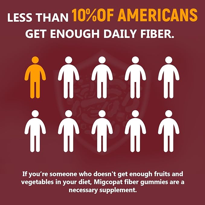 Fiber Gummies with Probiotics,10G Fiber per Serving No Sugar Added Apple Flavor, with 10 Billion CFU Probiotics Blend, Apple Cider Vinegar, Vitamin C, Inulin, Bloating Support 90 Count