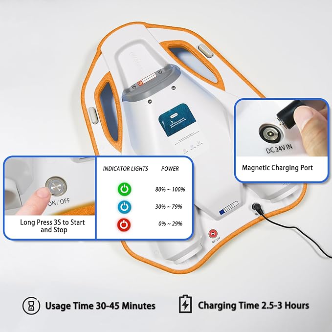 Electric Swimming Kickboard for Kids – 2-in-1 Water Jet & Propeller, Water Scooter Float Board for Swim Training, 6.1kgf Thrust, 24V/4.6Ah Battery, 45 Min Runtime, Load 198 lbs, Summer Pool Toy