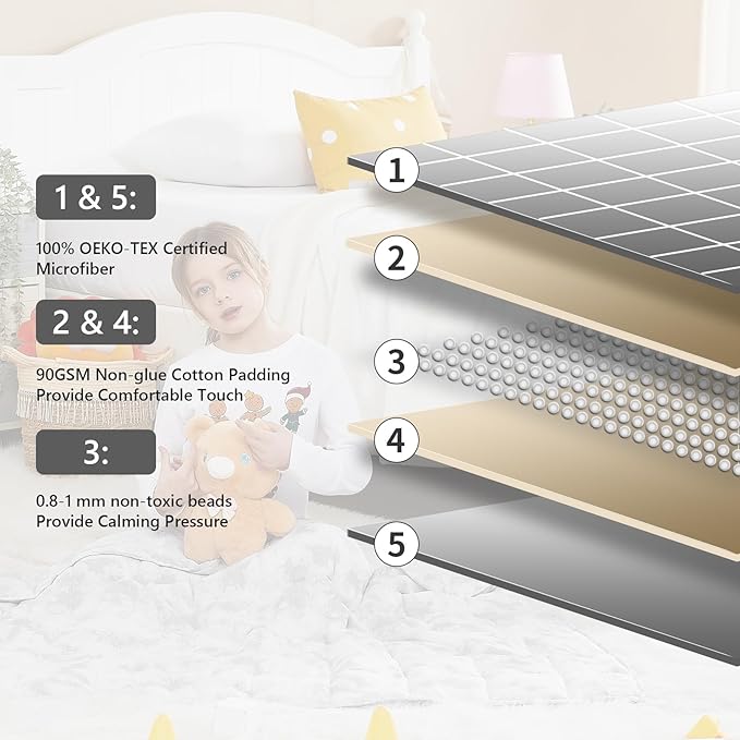 L'AGRATY Weighted Blanket - 40"x60" 10lbs Breathable Microfiber Material with Glass Beads Small Blanket for All-Season Summer Fall Winter Soft