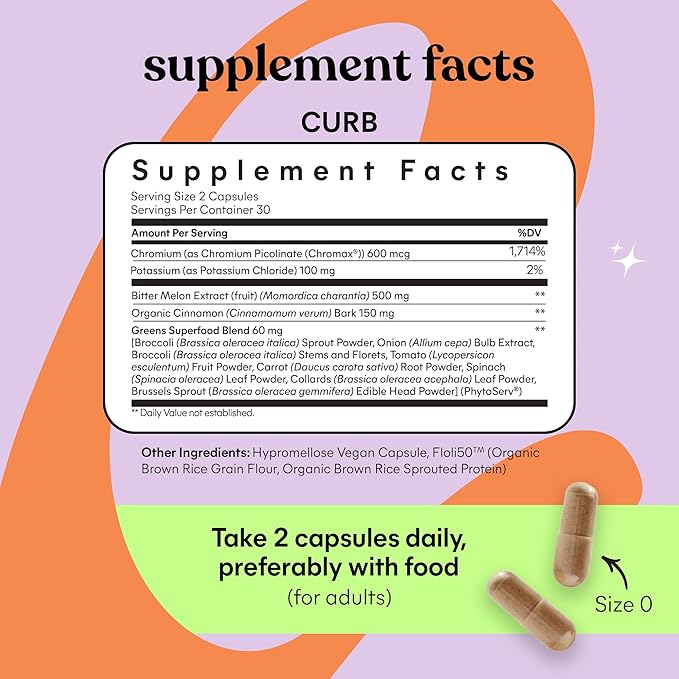 Lemme Curb Cravings, Improve Carb Metabolism, Support Weight Management w/Clinically Studied Chromium Picolinate, Bitter Melon, Ceylon Cinnamon & Greens Blend I Drug-Free (30-Day Supply)