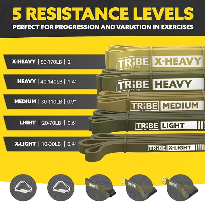 Long Resistance Bands for Working Out Men and Women - Set of 5 Pull-Up Bands, Rubber Handles and Door Anchor - Workout Bands Resistance for Men - Exercise Bands Resistance Bands Set