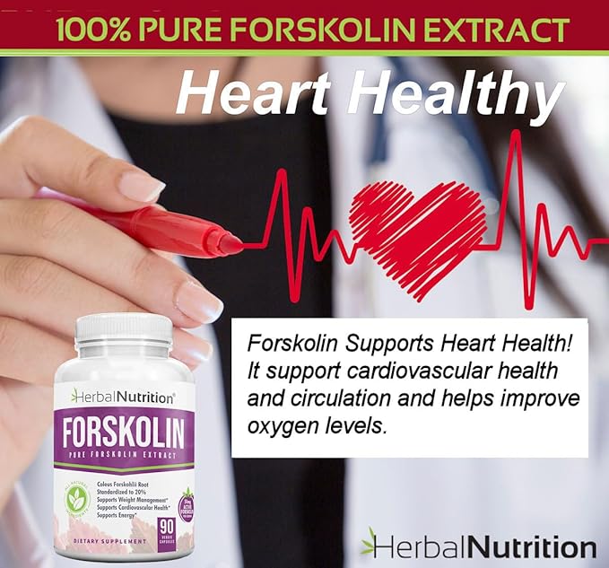 Forskolin for Weight Loss, 250mg-500mg Max Strength Forskolin Two Pack 90 Count Bottles, 20% Extract of Pure Forskolin, Ideal Diet and Athletes Formula!