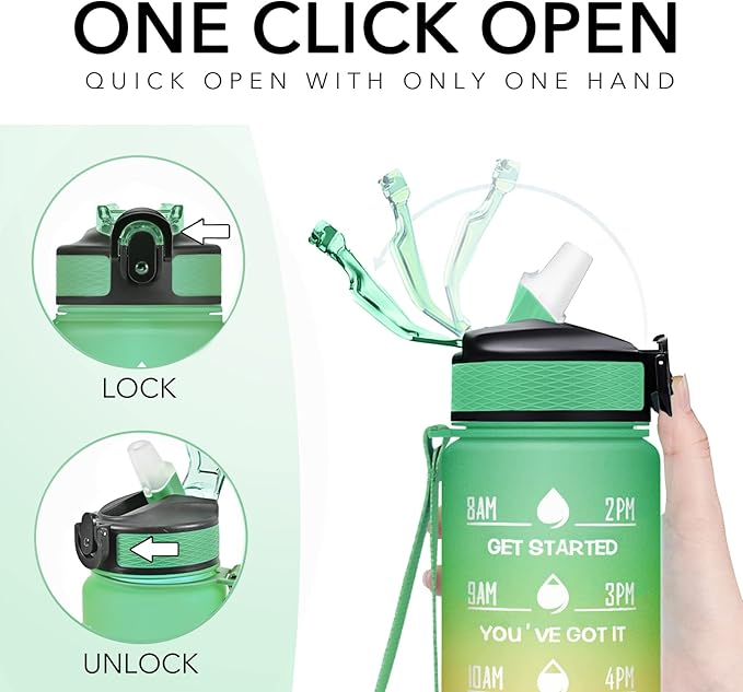 Hyeta 32 oz Water Bottles with Times to Drink and Straw, Motivational Water Bottle with Time Marker, Leakproof, Drinking Sports Water Bottle for Fitness, Gym and Outdoor