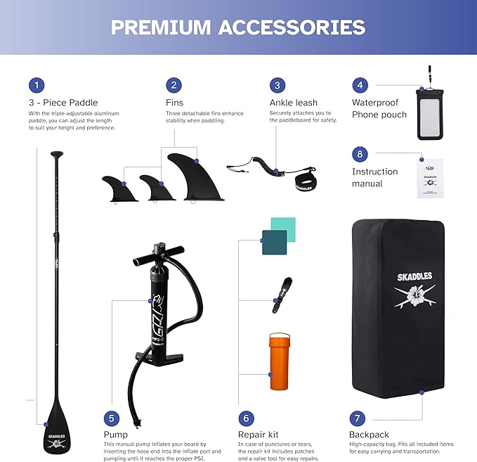 10’6’’ Portable Inflatable Stand Up Paddle Board (SUP) for Adults and Youth with Non-Slip Deck – Complete Accessories Kit, Perfect for Fishing, Yoga, Fitness & Family Fun