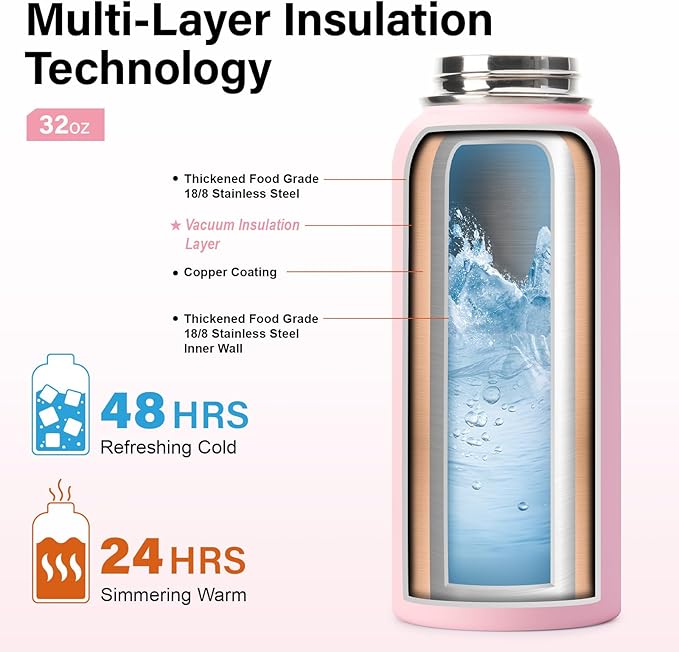Insulated Water Bottle | Thickened Stainless Steel Vacuum Metal | Portable Sports Water Jug for Gym and Hiking with Straw, Carrier Bag, Handle Strap | BPA-Free 32 oz, Pink