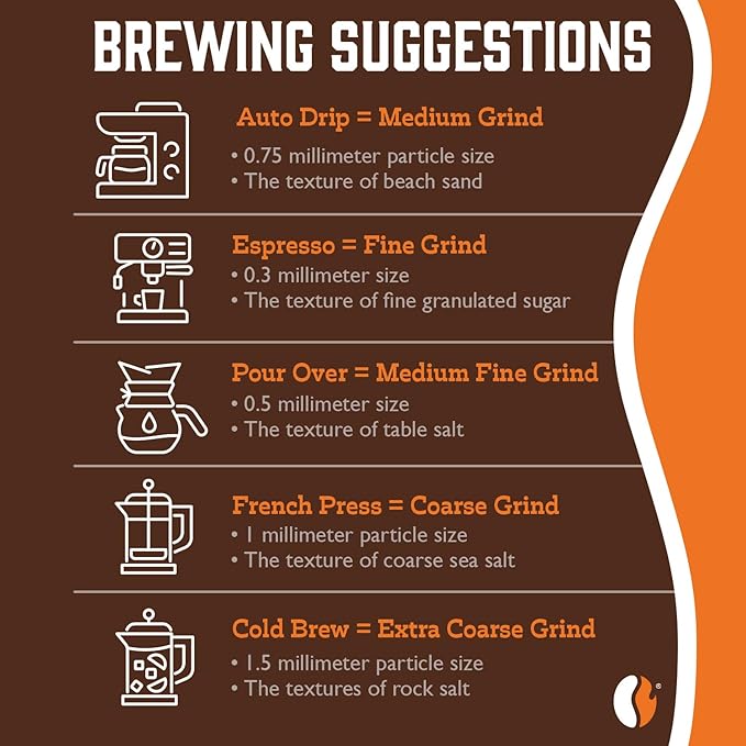 Fresh Roasted Coffee, Octane, 5 lb, Dark Roast, Kosher, Whole Bean