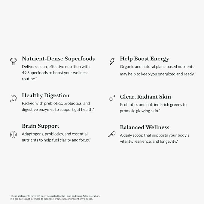 Greens First Original Greens Powder - 49 Superfoods - Organic Fruits & Veggies - Prebiotics, Probiotics & Digestive Enzymes - Antioxidant Smoothie - Dairy Free, Vegan & Non-GMO (Mint, 60 Servings)