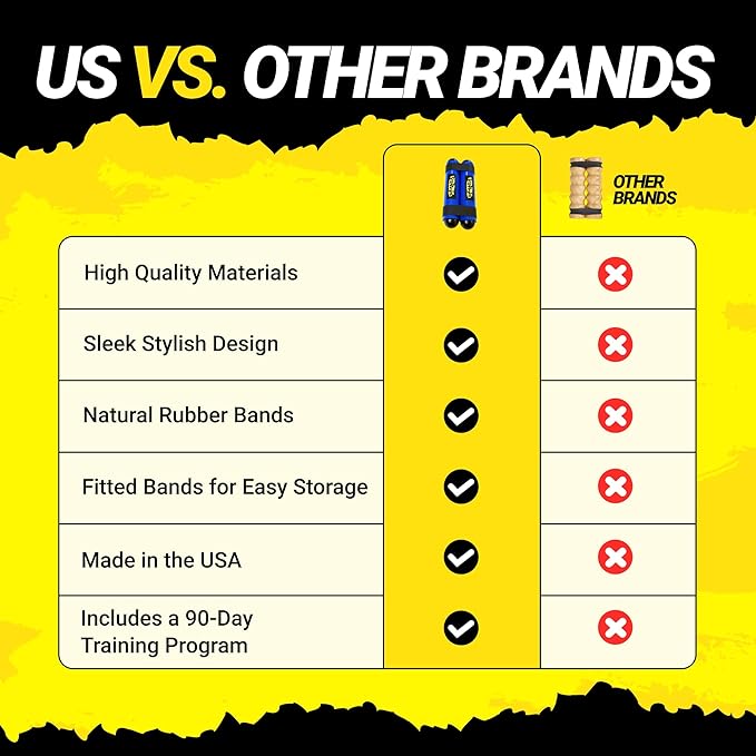 Premium RipStick Pillz, Workout Equipment for Joint Rehab, Shoulder Strength, Resistance Training, and Muscle Building, with 6 Adjustable Resistance Bands