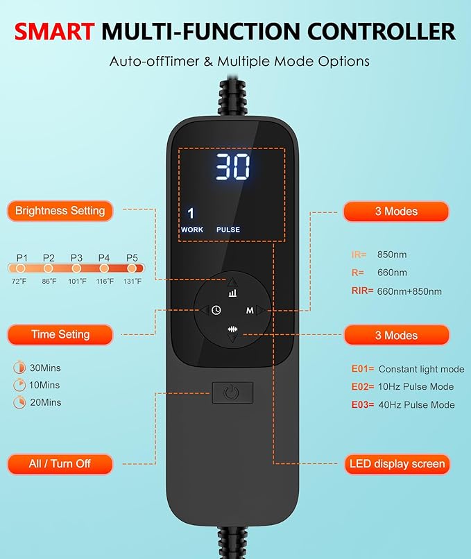 Red Light Therapy Pad for Body, 60W LED Red & Infrared Light Device Mat with 660nm & 850nm Wavelengths for Waist Back Shoulder Muscle Pain Relief FSA Eligible