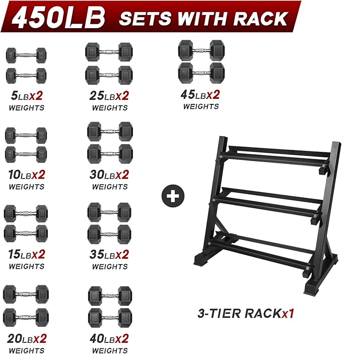 RitFit 5-650 LBS PVC Encased Hex Dumbbell Sets with Optional Rack for Home Gym, Hand weight with Chrome Handle for Strength Training, Workouts